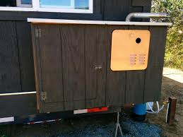The typical dimensions of a propane stove heater or wood stove do not offer enough space for the propane to disperse safely. Propane Usage In A Tiny House Tiny House Basics