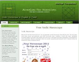 Awesome Free Horoscope Online Astrology Horoscope