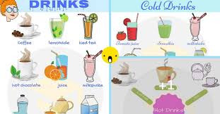 Which type of drinking glass goes with which drink? Drink Names Useful List Of Drinks In English With Pictures 7esl