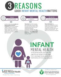 Pin On Functioning Families