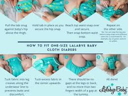 Obviously we should continue putting nappies on our babies. Getting The Best Fit Baby Cloth Diaper Modern Cloth Nappies Cloth Diapers