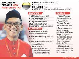 Nomee ashikin mohammed radzi kpj ampang puteri specialist hospital no 1 jalan mamanda 9 taman dato ahmad razali 68000 ampang. Perak Demands For Effective Transparent And Honest New Government New Perak Mb