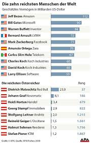 Aber kann ein mensch elf stunden lang konzentriert arbeiten? Forbes Reichster Osterreicher Bleibt Dietrich Mateschitz Oe3 Orf At