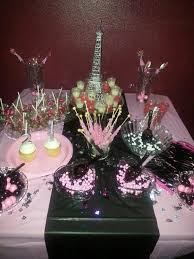 21st Birthday Party Ideas For Her Beautiful My Daughter S Candy Table At Her 21st Birthday Party Birthday Party 21 Birthday Parties 21st Birthday