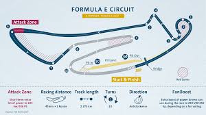 And all other european leagues Formula E In Berlin Key Facts About The Race On Tempelhof Field