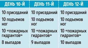 как похудеть в бедрах и попе в домашних условиях Top 5 Uprazhnenij Dlya Yagodic Kotorye V Domashnih Usloviyah Prevratyat Vashu Popu V Oreh I Eto Ne Tolko Prisedy Uprazhneniya Yagodicy Uprazhneniya Dlya Yagodic
