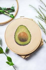 Add a personal touch and make custom made cross stitch pattern with names and alphabets. Avocado Free Cross Stich Pattern Ugly Duckling House