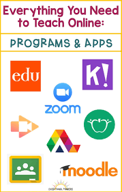 Everything You Need To Teach Online In 2020 Online Teaching Virtual Classrooms Online Teaching Resources