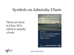 charts chart projections and publications ppt download