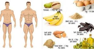 If You Want To Make Significant Muscular Gains Continuously You Will Need To Put Some Carbohydrates In Your D Post Workout Nutrition Post Workout Workout Food