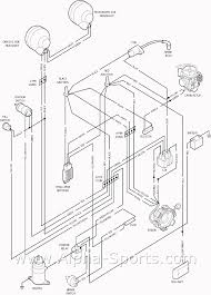 Chinese quad electrical diagram : Baja 90cc Atv Wiring Diagram Fuse Box In A Home Ezgobattery Yenpancane Jeanjaures37 Fr