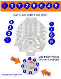 Ford 5 0l 302 Ho And 351w Firing Order Engineering Automobile Engineering Automotive Repair