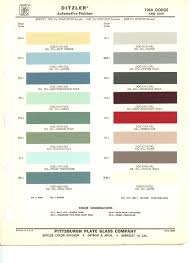 Image result for Cactus 1960 Dart