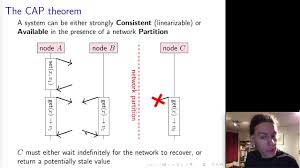 نتیجه جستجوی لغت [eventual] در گوگل
