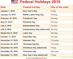 With the arrival of the new year public holidays 2020 usa list is also out. Federal Holidays 2010