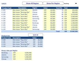Maybe you would like to learn more about one of these? Contoh Laporan Stok Barang Harian Excel Seputar Laporan