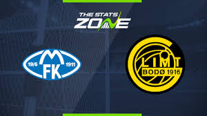 Dit is een overzicht van alle actuele en voormalige internationals die op dit moment voor de club bodø/glimt uitkomen. 2019 Norwegian Eliteserien Molde Vs Bodo Glimt Preview Prediction The Stats Zone