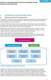 There's nothing like an island holiday to leave you feeling relaxed and refreshed. Impact On Tourism And Other Non Business Travel Inbound And Outbound Pdf Free Download