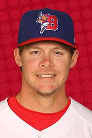 Chris Getz Stats, Age, Position, Height, Weight, Fantasy & News