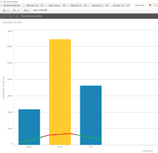 Solved Change Color In Charts With Conditional Dimensions