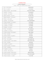 !conjuguez ces verbes au passé composé. Evaluation Conjugaison Cycle 3 Fichespedagogiques Com
