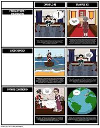 Speech In The Virginia Convention By Patrick Henry Rhetorical Strategies Ethos Pathos Logos Are Importa Ethos Pathos Logos Teacher Guides Pre K Lesson Plans