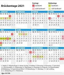 Hier eine übersicht über aller feiertage 2021 zum ausdrucken: Bruckentage 2021 So Machen Sie Das Meiste Aus Ihrem Urlaub Swr1