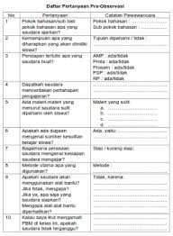 Check spelling or type a new query. Contoh Soal Tes Substansi Calon Kepala Sekolah Berbagi Contoh Soal