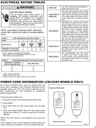 service manual ptac r410a models packaged terminal air