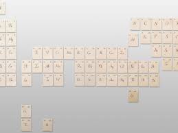 The structure of the table shows periodic trends. Who Invented The Periodic Table