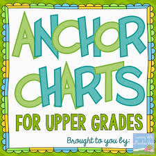 Teaching With A Mountain View Anchor Charts