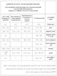 Baby Bedding Sizes Bed Mattress Size Chart Preemie Blanket