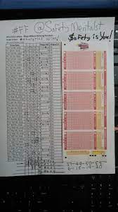 Analytics Winning Lottery Numbers Lucky Numbers For Lottery Lottery Numbers