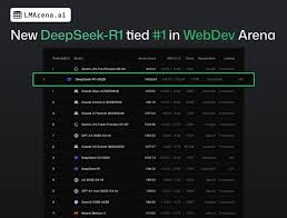 网页编程众测排名：DeepSeek-R1 超越Claude 4 加冕全球第一 ...
