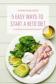 How To Start A Keto Diet Keto Diet Recipes Keto Diet Starting Keto Diet