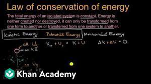 Let us see an example of a fruit falling from a tree. Law Of Conservation Of Energy Video Khan Academy