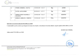 Pe parcursul evenimentului se va restricționa traficul în felul următor: Centralizator Cu Rezultatele Probei Scrise La Concursul Organizat In Zilele De 24 12 2019 31 01 2020 La Centrul Pentru Tineret Al Municipiului BucureÈ™ti Ctmb