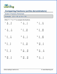 Find the lowest common denominator, which is the first the fractions are now like fractions and can be added by keeping the denominator the same and. Grade 3 Math Worksheets Comparing Fractions K5 Learning