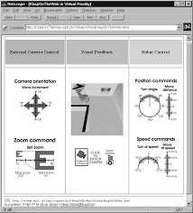 In control panel, there's an internet section, where you can configure a web proxy, like so: The Remote Control Interface For The Virtual Robot Under Netscape Download Scientific Diagram