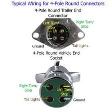 You must check the trailer manual to see if the wiring is correct, but normally the white wire is called the ground wire, while the brown wire is used for tail lights. Wiring Diagram Recommendation For 4 Way Round Trailer Connector Etrailer Com
