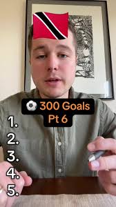 International Goals Challenge: Part 6 Highlights