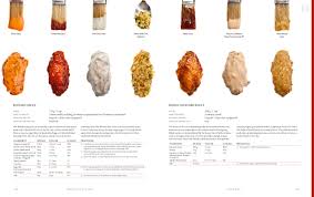 Modernist Cuisine Modernist Cuisine Cookbook Design Cuisine