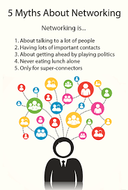 5 Networking Myths From The Center For Creative Leadership Business Networking Networking Event Network Marketing