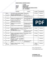 Biasanya buku ini juga disebut dengan buku harian guru. Contoh Laporan Kerja Harian Guru Office Word Microsoft Office Word Microsoft Excel