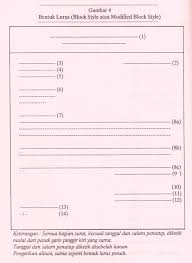Pada pembahasan kali ini, akan diterangkan secara terperinci contoh. Contoh Surat Semi Block Style Dan Block Style Contoh Surat