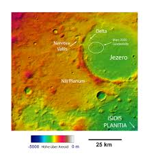 The planned landing area is marked with an orange ellipse. The Mars 2020 Landing Site In The Hrsc Terrain Model Dlr Portal