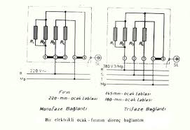 Siemens elektrikli ankastre ocaklar nasıl? Elektrikli Ocak Nasil Calisir Elektrikmen Calisma Prensibi Baglantisi