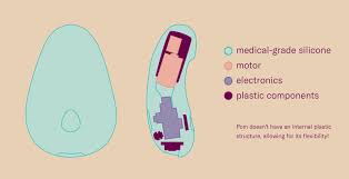 I Tried the New Pom Vibrator by Dame Products – Heres My Review | Allure