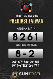 Pin Di Prediksi Togel Hari Ini