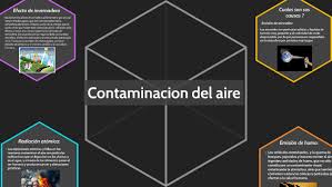 Pixel art diploma voxel, sofia vergara colombia png. Contaminacion Del Aire By Duvan Vergara Gil